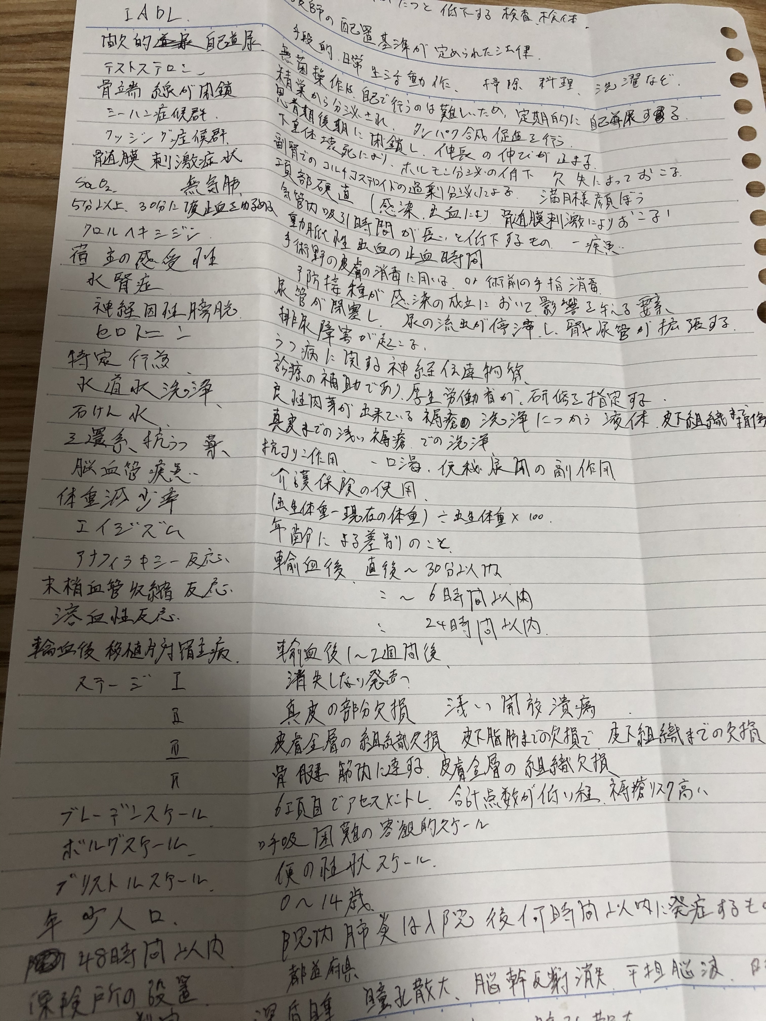 看護 ルー 掲示板