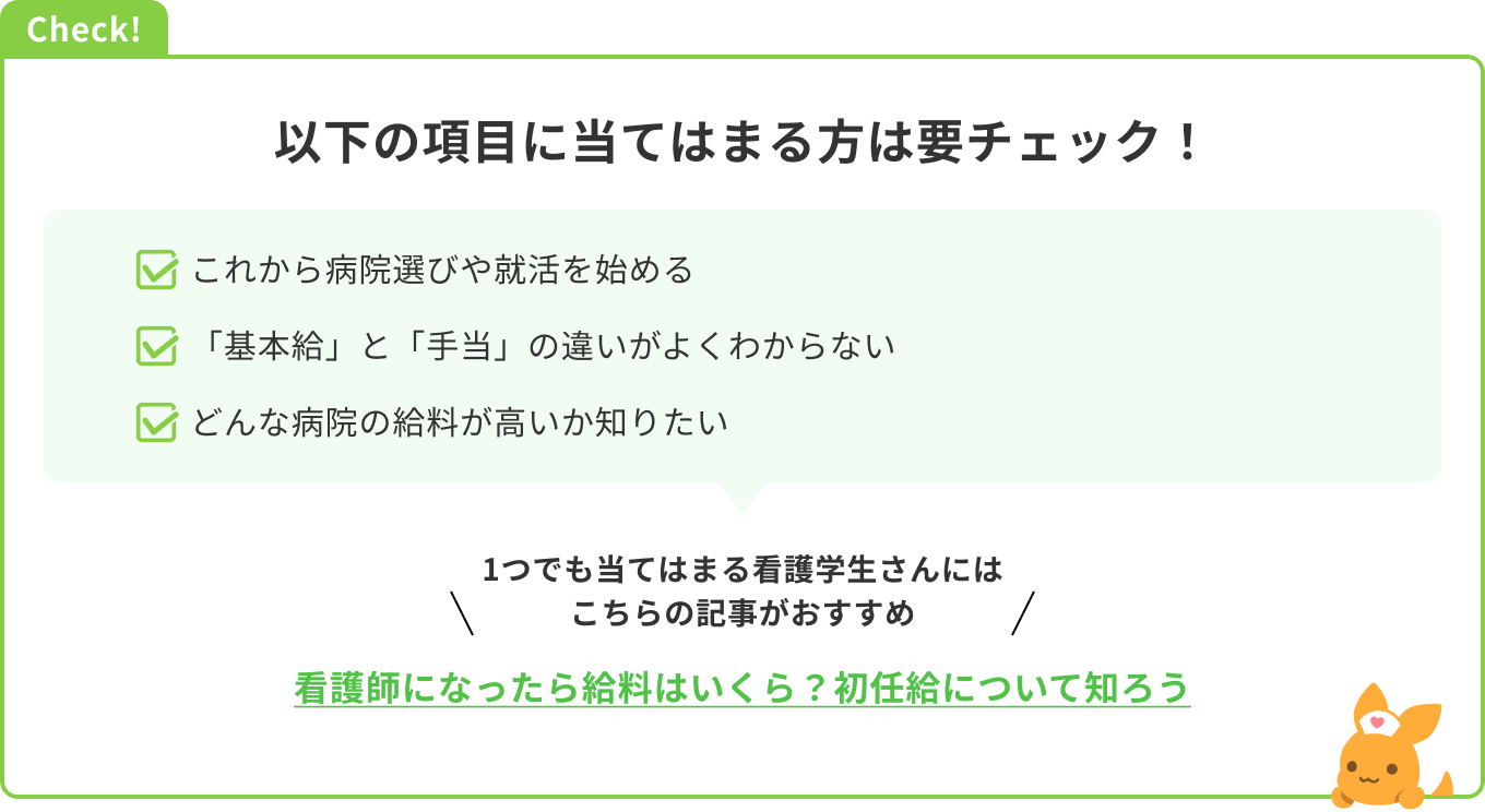 初任給について
