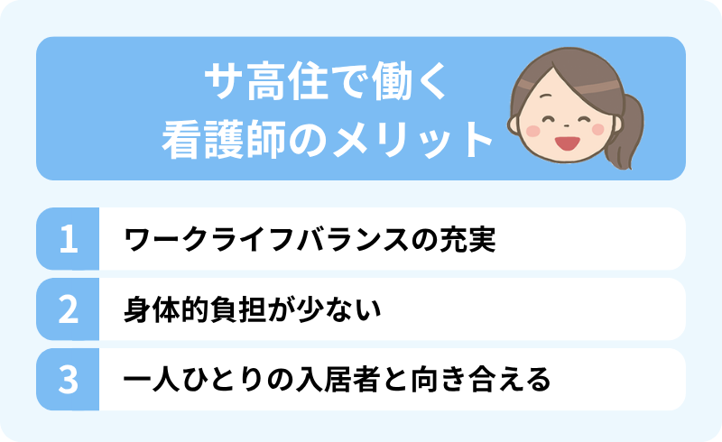 サ高住の看護師のメリットを伝えるインフォグラフィック。上部に青いタイトルラベル「サ高住で働く看護師のメリット」と、笑顔の女性看護師のイラスト。以下の3つのメリットがリストされている。1. ワークライフバランスの充実、2. 身体的負担が少ない、3. 一人ひとりの入居者と向き合える。
