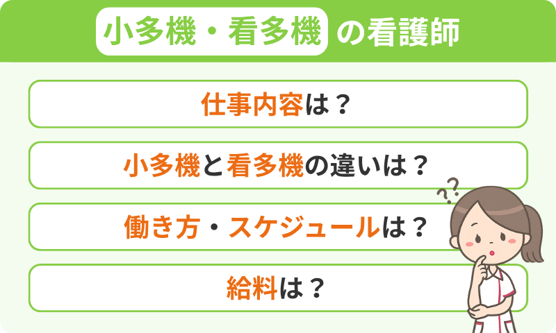小多機・看多機で働く看護師について解説した記事サマリーのインフォグラフィック。上部にグリーンの背景で「小多機・看多機の看護師」というタイトル。緑色のフレームが４つあり、その右側に疑問を感じている表情をした女性看護師のイラスト。一番上のフレームには「仕事内容は？」と大きく表示されている。２番めのフレームは「小多機と看多機の違いは？」と大きく表示されている。３つめのフレームには「働き方・スケジュールは？」と大きく表示されている。４つめのフレームには「給料は？」と大きく表示されている。