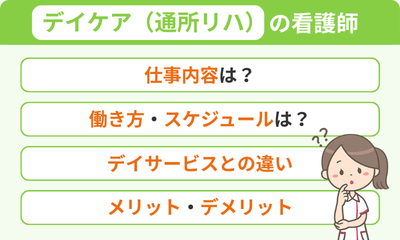 デイケアで働く看護師について解説した記事サマリーのインフォグラフィック。上部にグリーンの背景で「デイケア（通所リハ）の看護師」というタイトル。緑色のフレームが４つあり、その右側に疑問を感じている表情をした女性看護師のイラスト。一番上のフレームには「仕事内容は？」と大きく表示されている。２番めのフレームは「働き方・スケジュールは？」と大きく表示されている。３つめのフレームには「デイサービスとの違い」と大きく表示されている。４つめのフレームには「メリット・デメリット」と大きく表示されている。