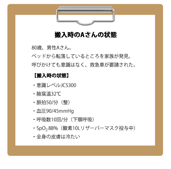 2020 04 13 のクイズ 看護クイズ 看護roo カンゴルー