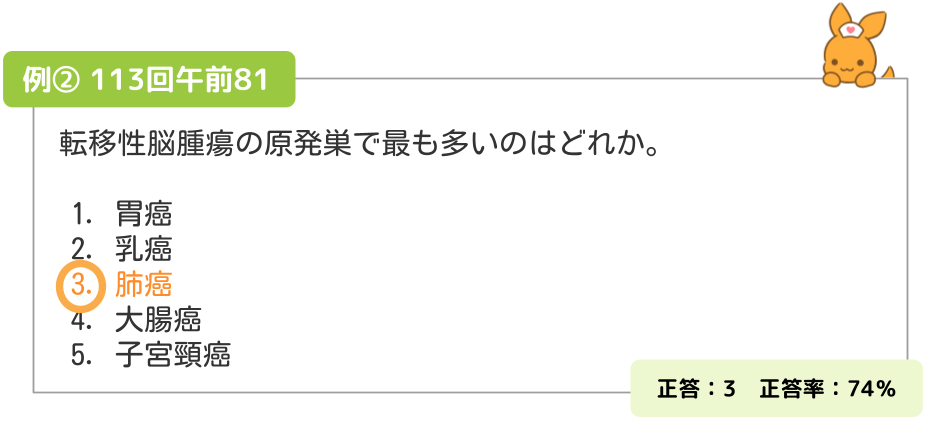 正答率74％の問題例_転移性脳腫瘍の原発巣（113回午前81）