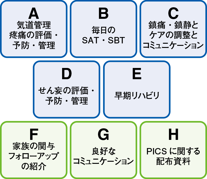 ABCDEFGH バンドル