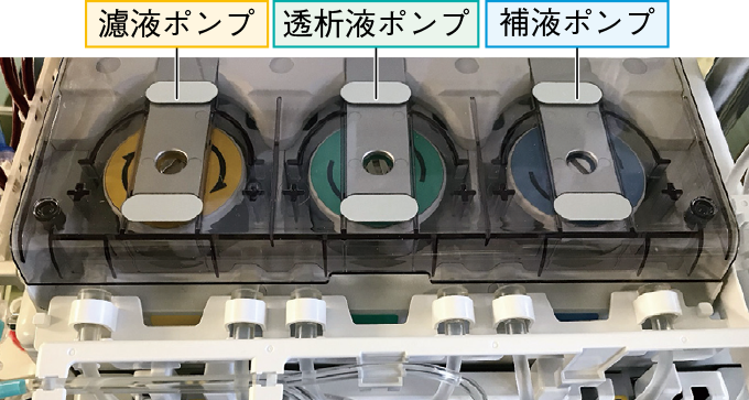 CHDF の計量制御側