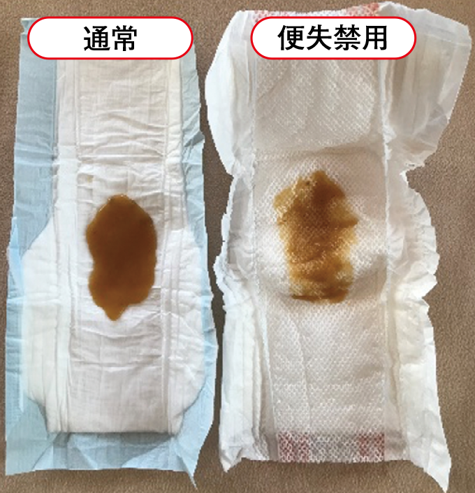 おむつの吸収量の違い