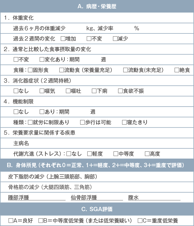 SGA(Subjective Global Assessment)