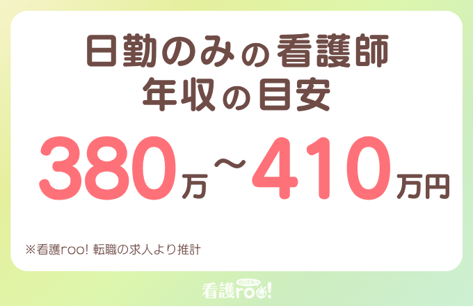 日勤のみの看護師、年収の目安。380万〜410万円。※看護roo!転職の求人より推計。