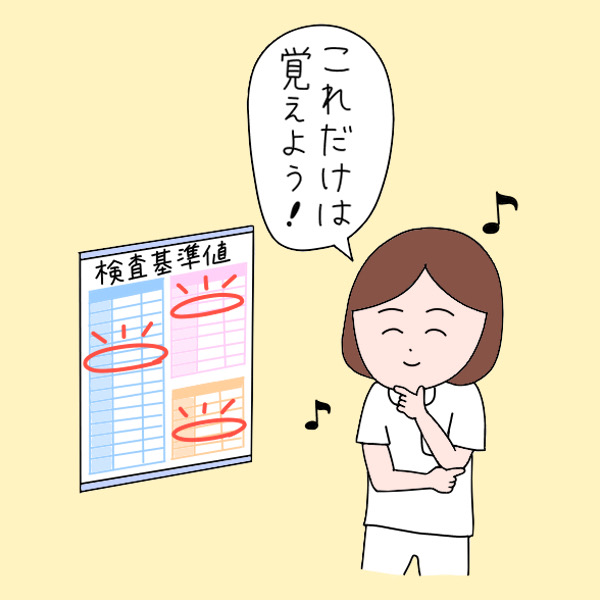 必要な項目に絞って覚える