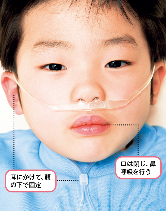 2本のチューブを顎の下でまとめて固定する