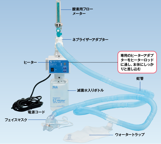 ベンチュリー機能付き加湿器