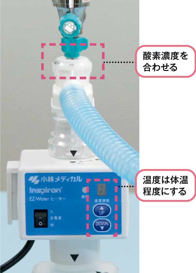 酸素濃度と湿度を調整する
