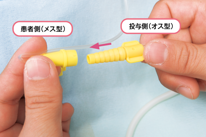 チューブを屈曲して閉鎖しキャップを外す