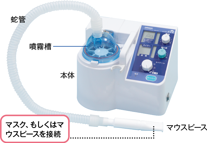 超音波ネブライザー