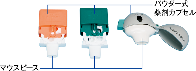 定量ドライパウダー式吸入器