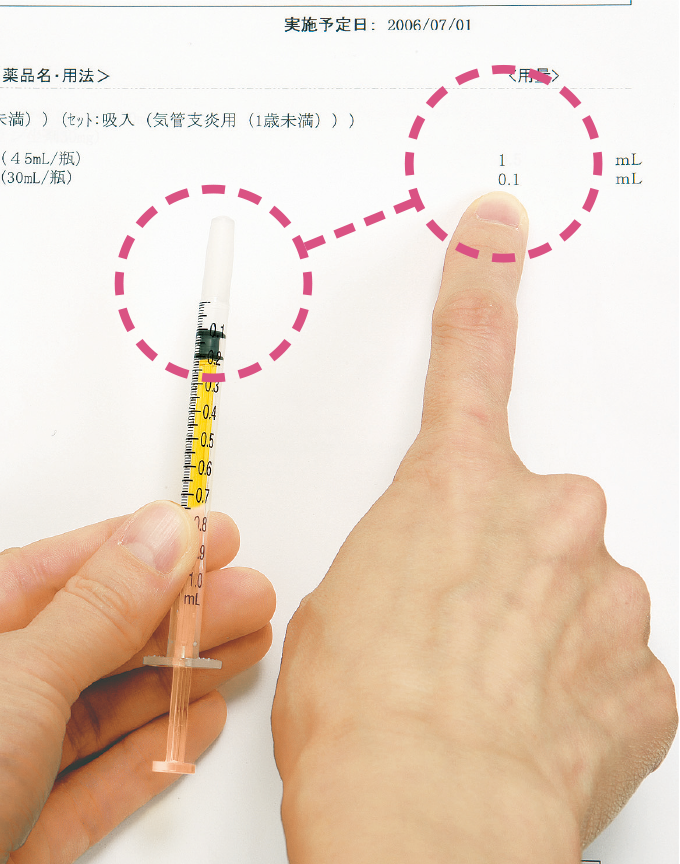 指示箋と指差しで照合する