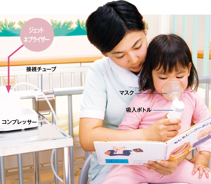 吸入を開始する