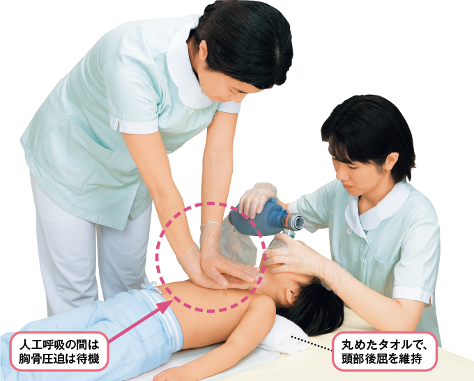 小児の胸骨圧迫を2人で行う場合