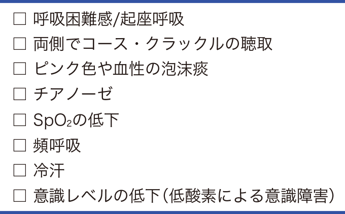 肺水腫の症状を表した表
