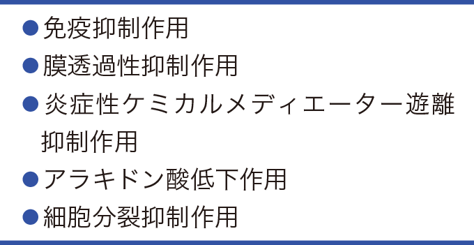 副腎皮質ステロイドの皮膚への作用を表した表
