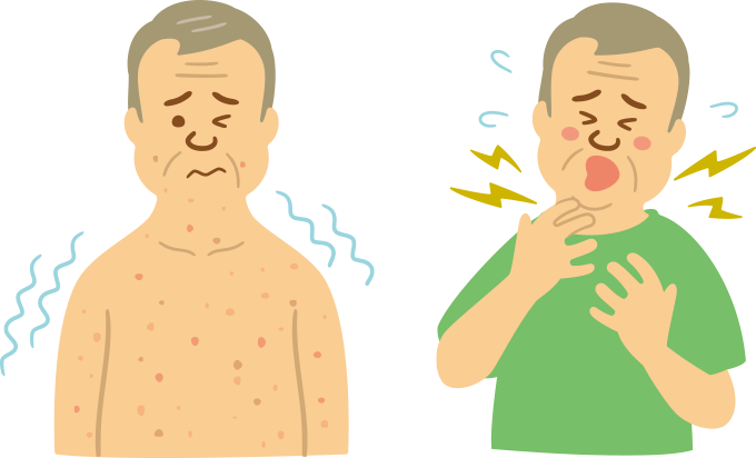 皮膚症状、呼吸器症状を表した図