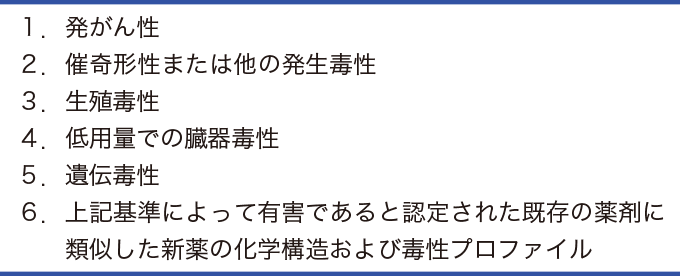 HDの定義を表した表