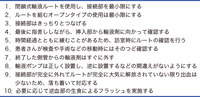 輸液ルート管理の原則を表した表