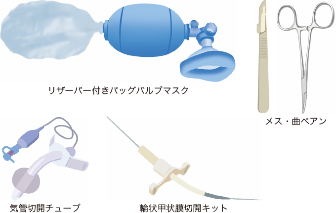 外科的気道確保の必要物品を表す図