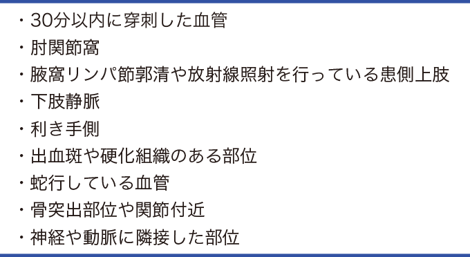 穿刺を避けたほうがよいとされる部位をあらわした表