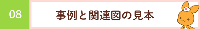 見出し「08 事例と関連図の見本」