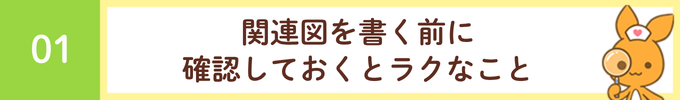 見出し「1 関連図を書く前に確認しておくとラクなこと」