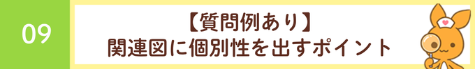 見出し「09 【質問例あり】関連図に個別性を出すポイント」