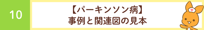 見出し「10 【パーキンソン病】事例と関連図」
