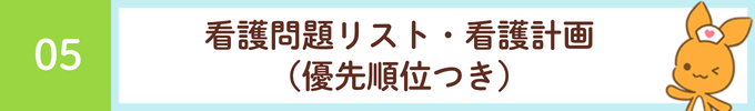 見出し「05 看護問題リスト・看護計画（優先順位つき）」