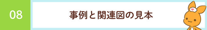 見出し「08 事例と関連図の見本」