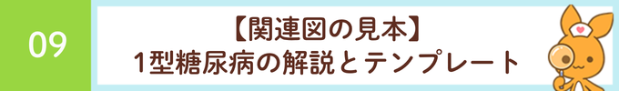 見出し「09 【関連図の見本】1型糖尿病の解説とテンプレート」