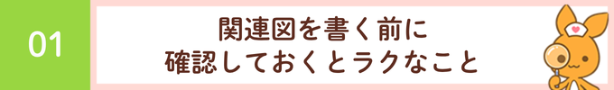 見出し「01 関連図を書く前に 確認しておくとラクなこと」