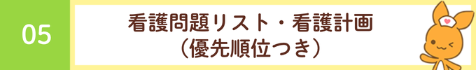見出し「05 看護問題リスト・看護計画（優先順位つき）」
