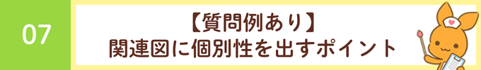 見出し「07 【質問例あり】関連図に個別性を出すポイント」