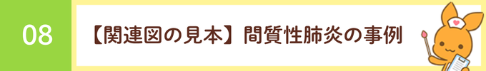 見出し「08 【関連図の見本】間質性肺炎の事例」