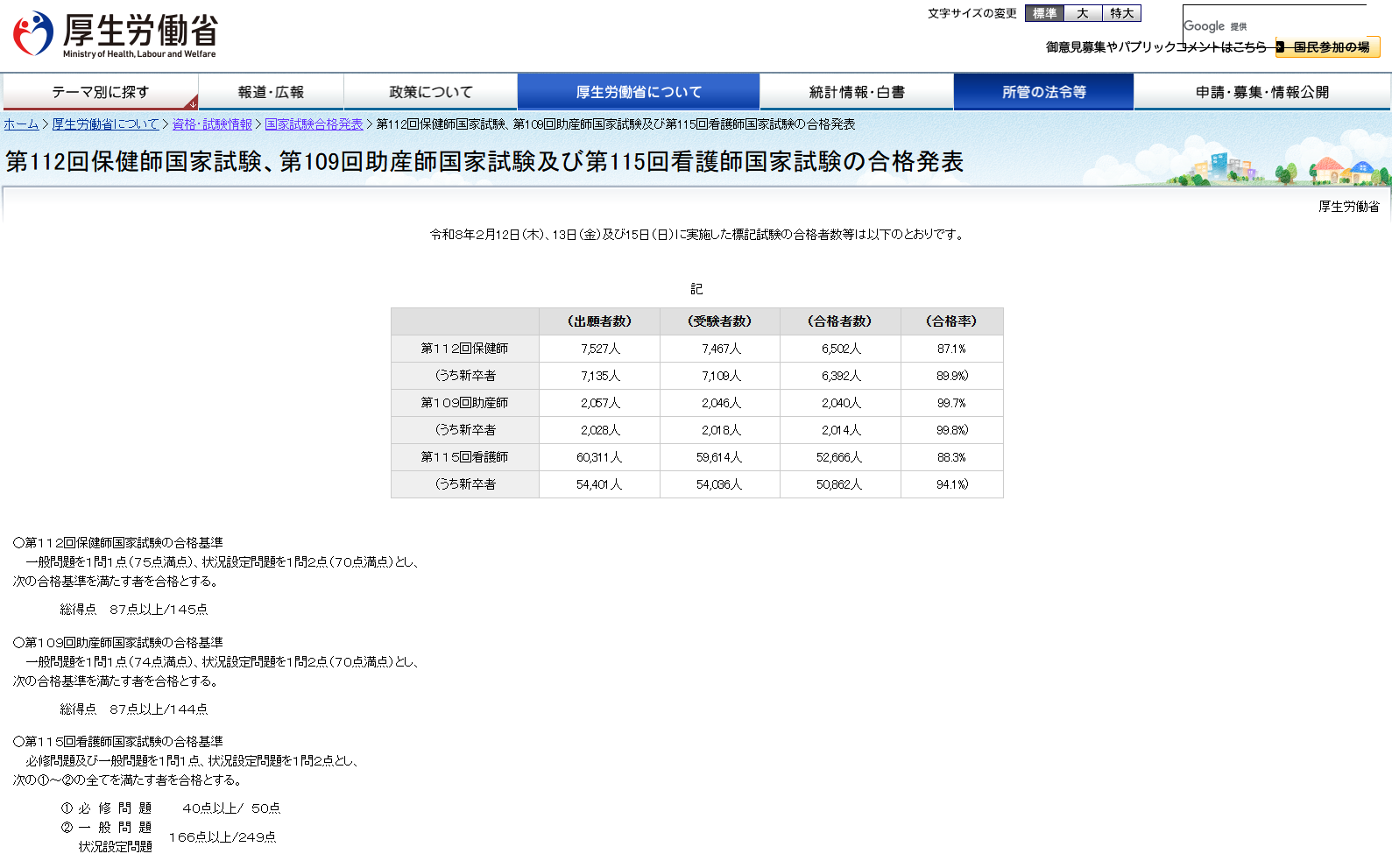 厚生労働省　第111回保健師国家試験、第108回助産師国家試験及び第114回看護師国家試験の合格発表