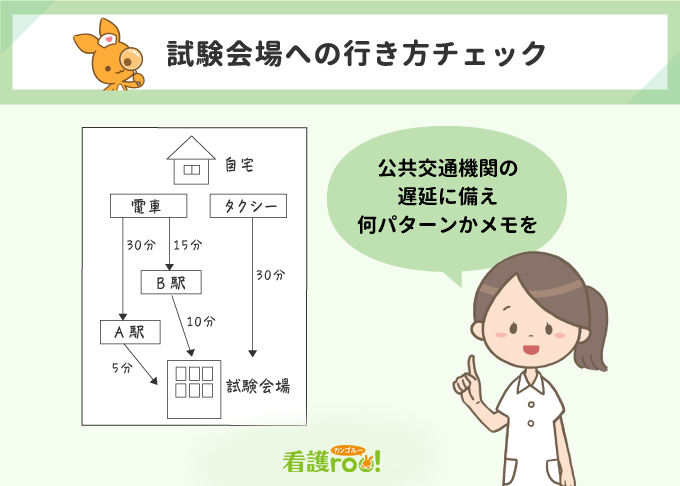 試験会場への行き方をチェック