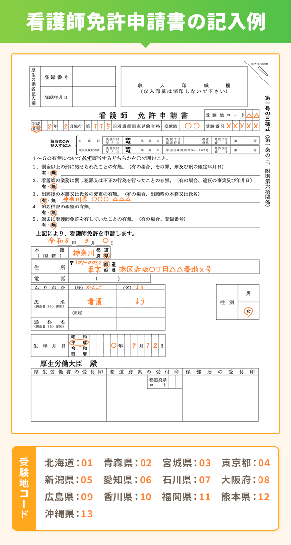 看護師免許申請書の記入例
