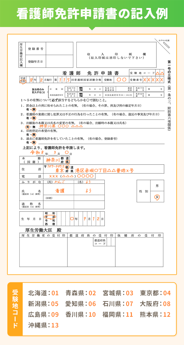 看護師免許申請書の記入例