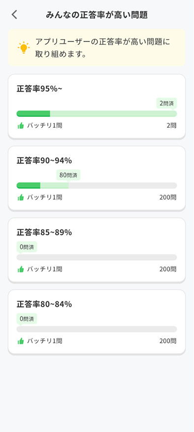 過去問アプリ「看護roo! 国試」のみんなの正答率が高い問題 画面
