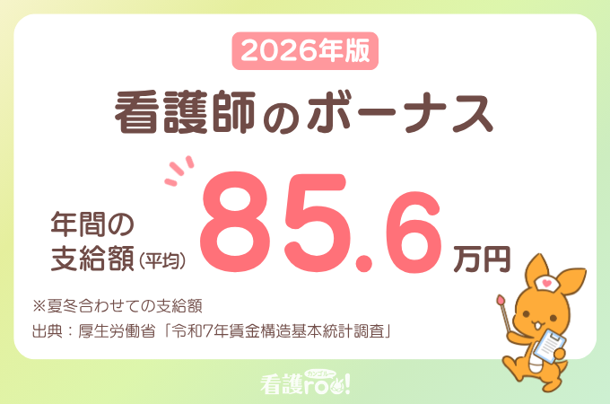 2026年版 看護師のボーナス。年間の支給額（平均）は85.6万円。注釈：夏冬合わせての支給額。出典：厚生労働省「令和7年賃金構造基本統計調査」