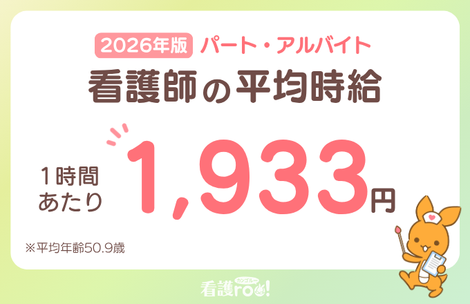 2026年版 パート・アルバイト 看護師の平均時給。1時間あたり1,933円。注釈：平均年齢50.9歳。