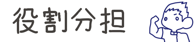 タイトル：役割分担