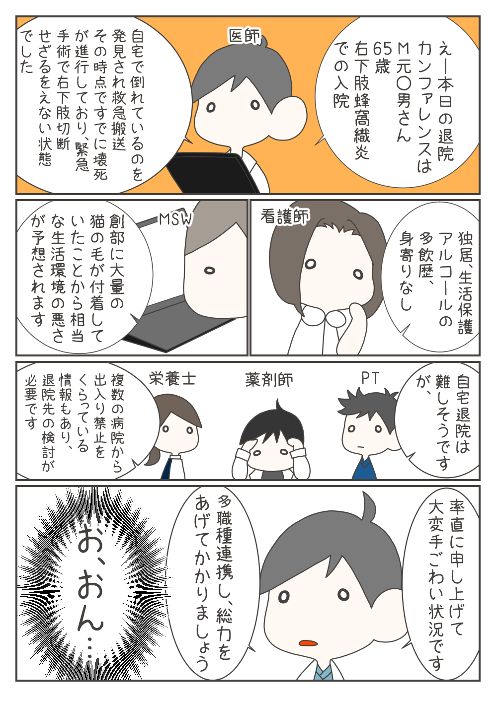 身寄りなしで生活保護の65歳男性・M元さんが蜂窩織炎で救命搬送されました。右足切断や複数病院での出入り禁止歴など課題が山積みの中、医師や看護師、MSWら多職種が総力戦で退院調整に挑むことになります。