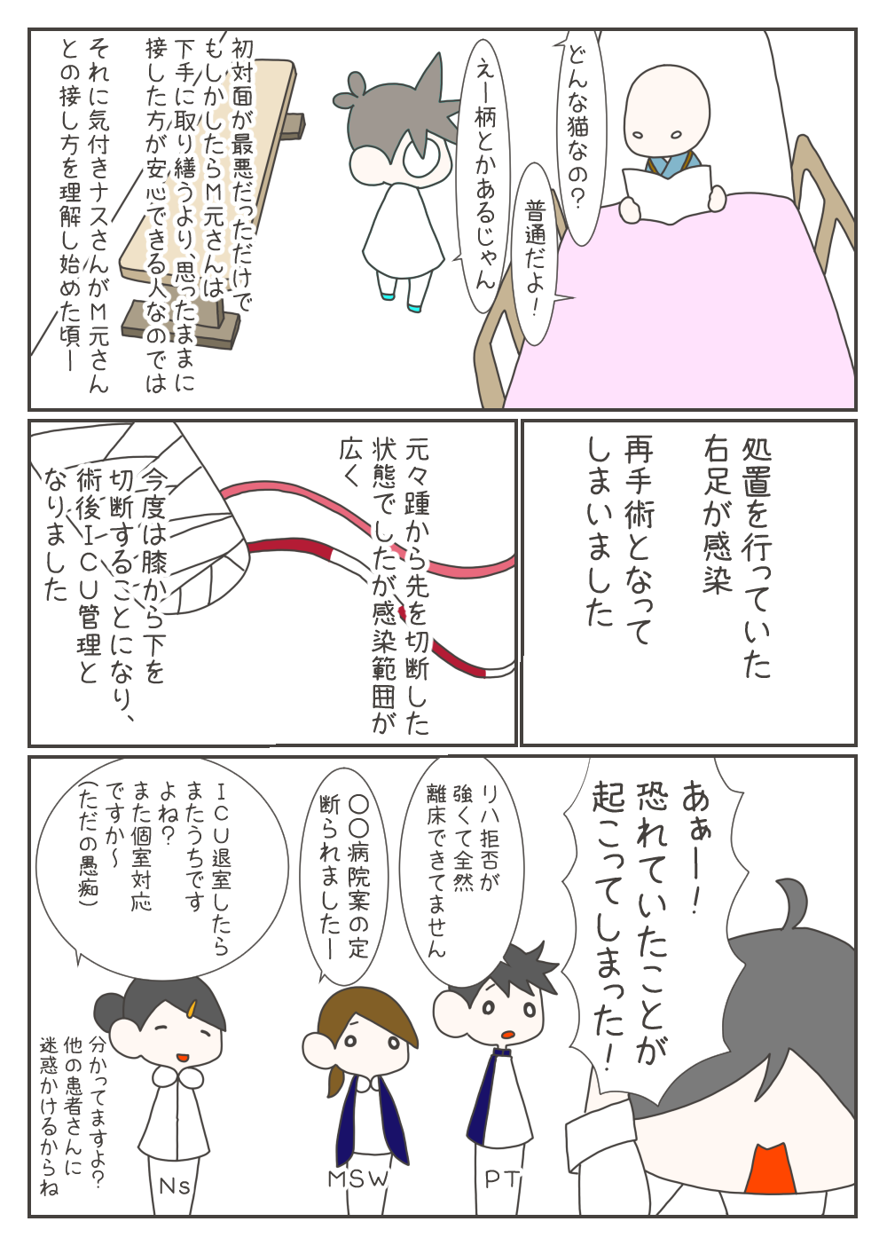 M元さんとの距離が縮まりかけた頃、右足の感染が広がり膝下からの再手術が決まります。術後、リハビリ拒否や行き場のない現状から転院調整は難航し、病棟で待機せざるを得ない厳しい状況へと陥ってしまいます。